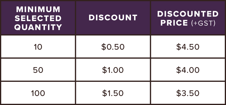 ( ELECTRONIC Version ) eBook - Lent 2026 - The Journey Home